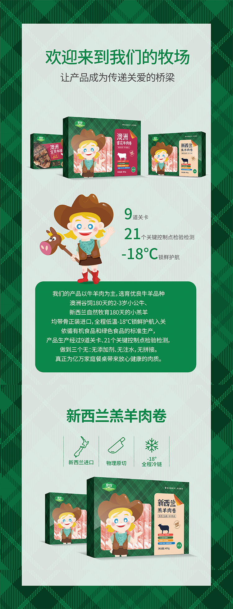 新西兰羔羊肉卷3