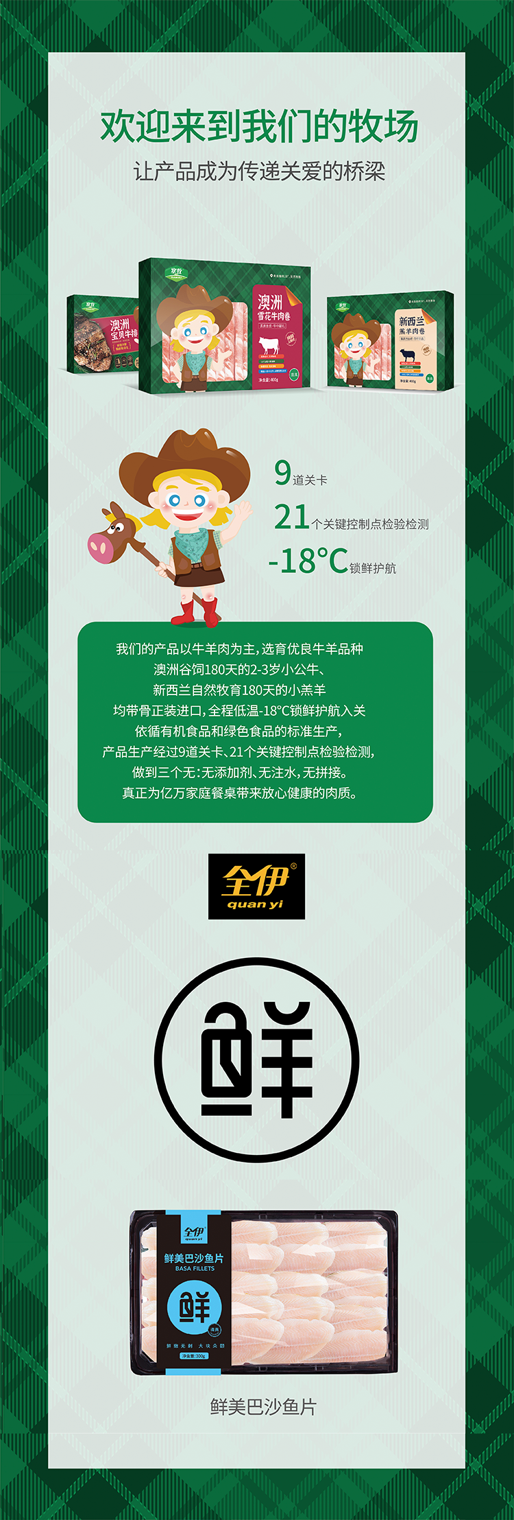 鲜美巴沙鱼2
